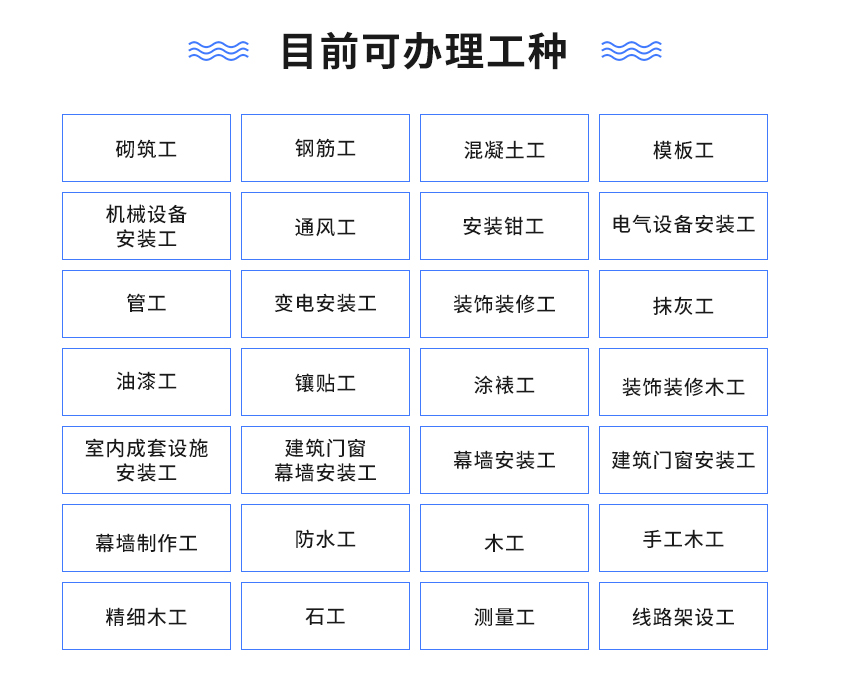 技工培训(图3)